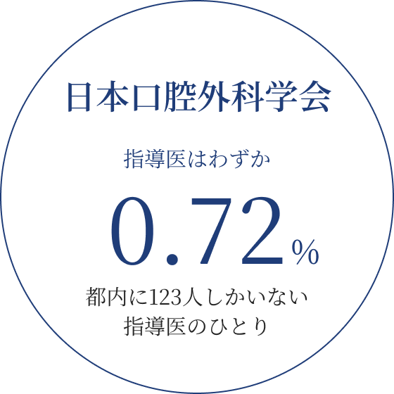 日本口腔外科学会